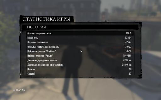 Mafia II - Руководство по поиску всех журналов Playboy